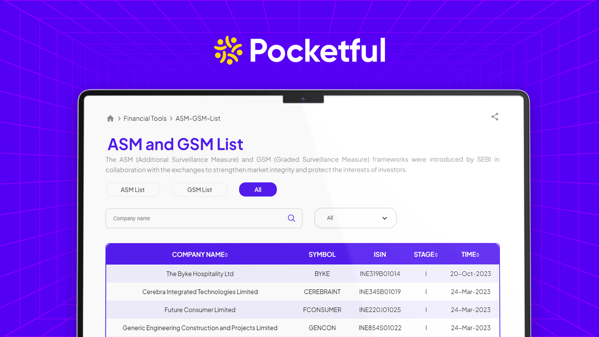 ASM and GSM NSE & BSE Stock List