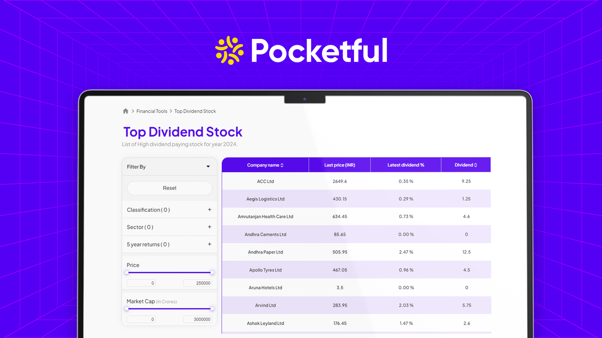 Top Dividend Stocks Filter Filter Out Income Generating Stocks